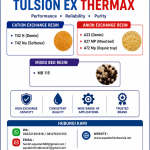 Tulsion ex Thermax