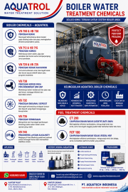 Boiler Water Treatment Chemical