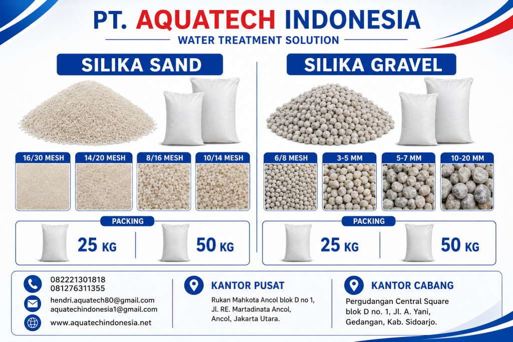 Silika Sand & Silika Gravel