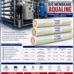 R/O Membrane Aqualine