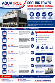 Cooling Tower Water Treatment Chemical