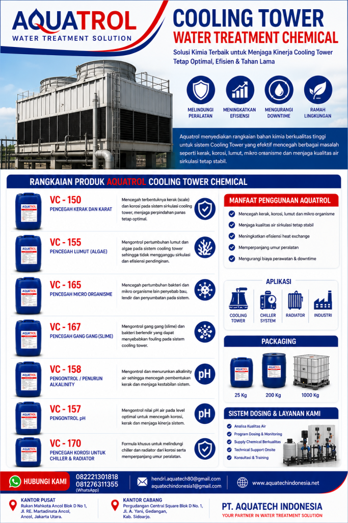 Cooling Tower Water Treatment Chemical