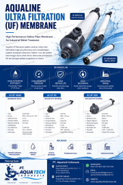 Aqualine Ultra Filtration Membrane