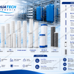 Cartridge Filter Aqualine